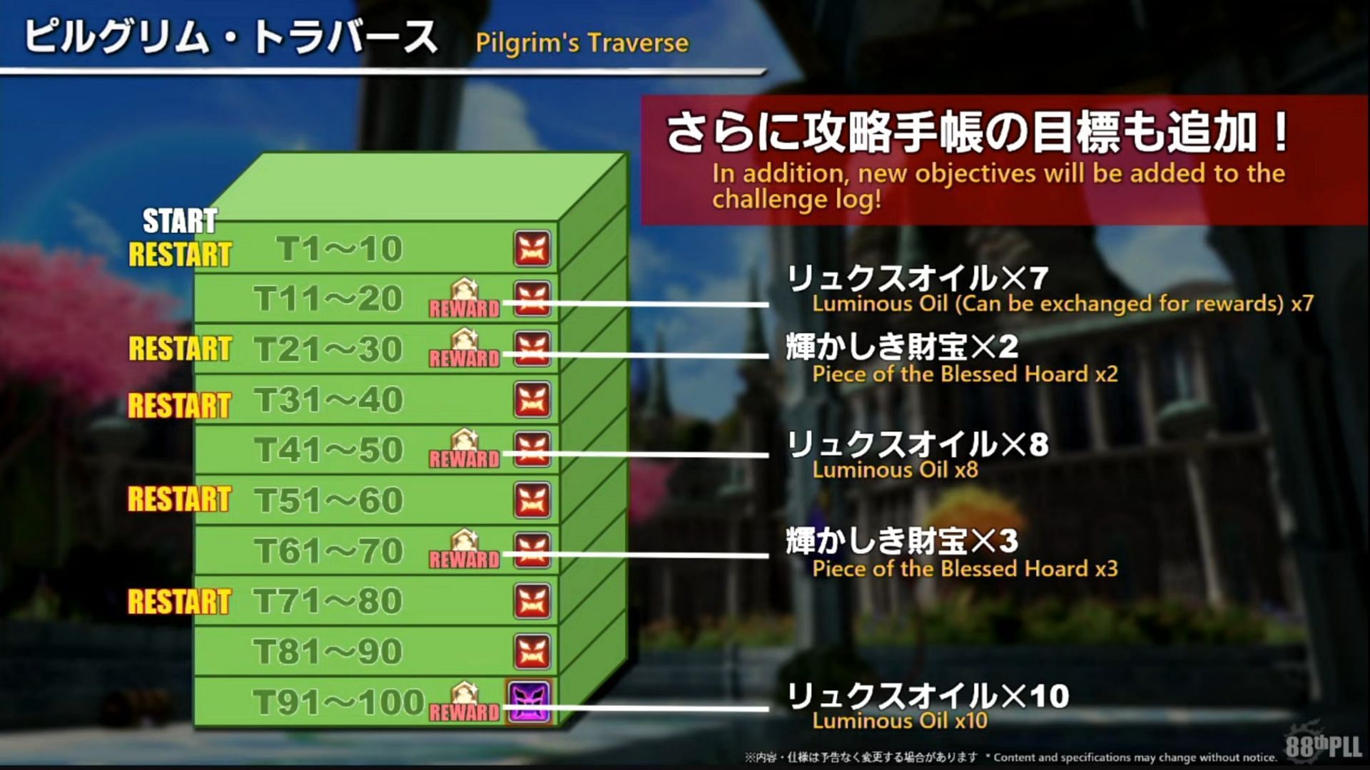 Final Fantasy XIV's new Deep Dungeon should have some fantastic rewards you can unlock (Image via Square Enix)